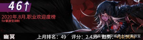 私服地下城与勇士深渊(地下城勇士深渊在哪) 私服地下城与勇士深渊(地下城勇士深渊在哪)