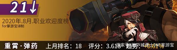 架设地下城私服需要多少钱 架设地下城私服需要多少钱