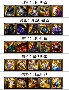 无双地下城私服(dnf无双之魂是什么职业) 无双地下城私服(dnf无双之魂是什么职业)